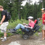 Assisting People with Disability